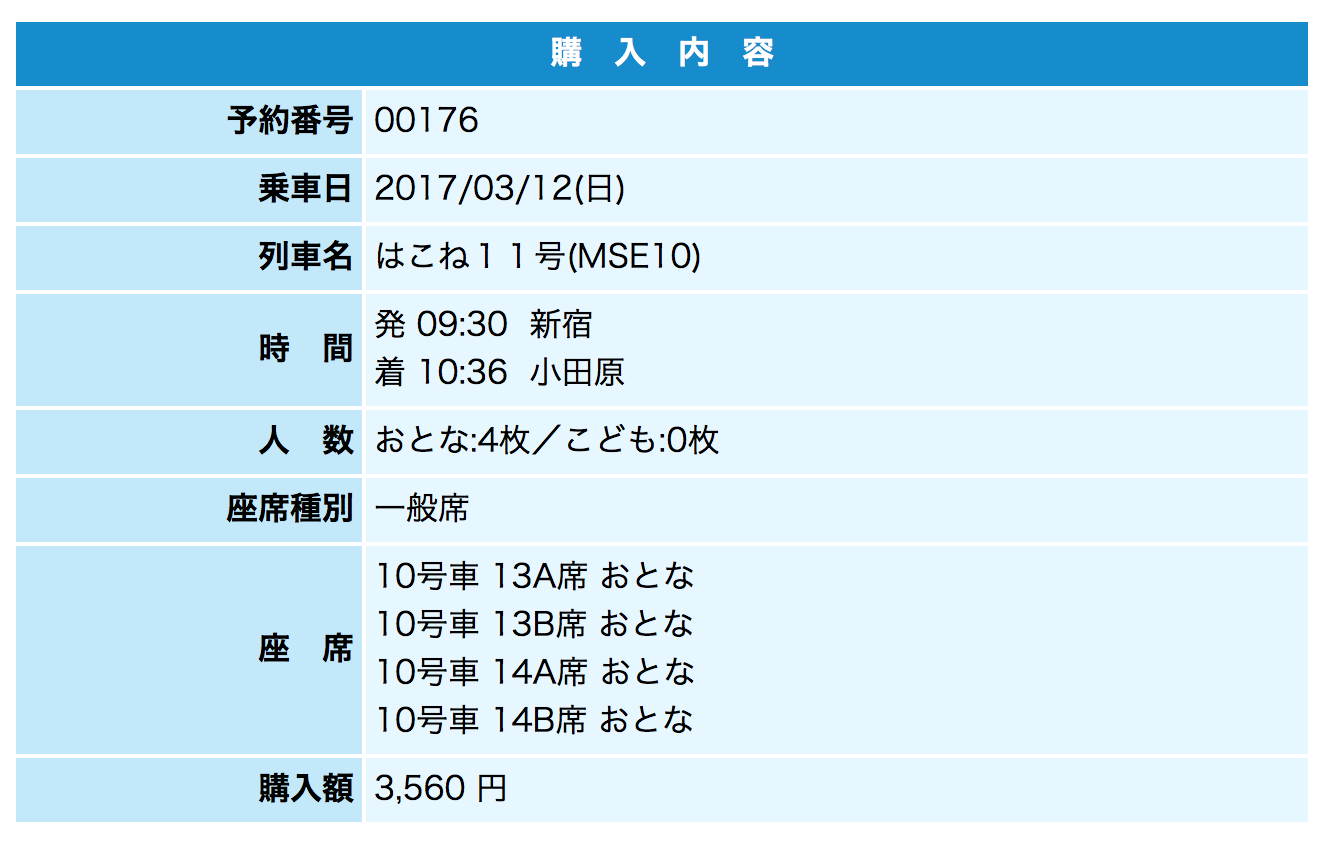 スクリーンショット 2017-03-10 15.19.57.png