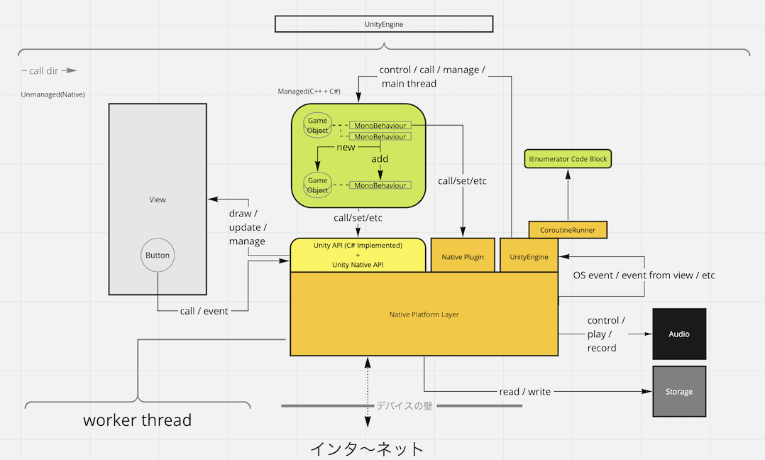 スクリーンショット 2021-02-21 14.46.01.png